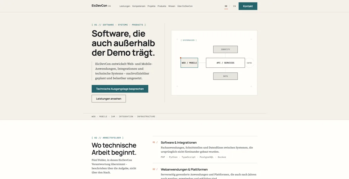 Screenshot der EicDevCon-Website mit Hero-Bereich und technischer Systemskizze